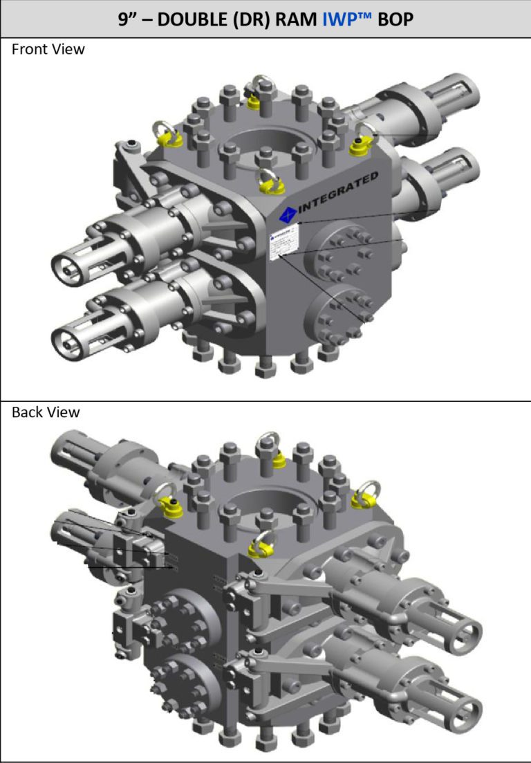 ram pressure classes ram pressure classes