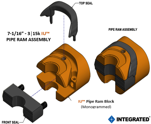 IU pipe ram assembly