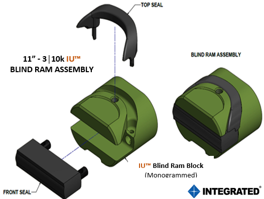 IU™ CSO (Blind) Ram Assembly