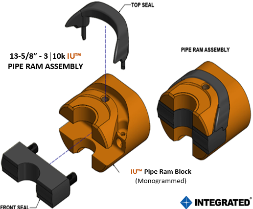 Pipe Ram Assembly
